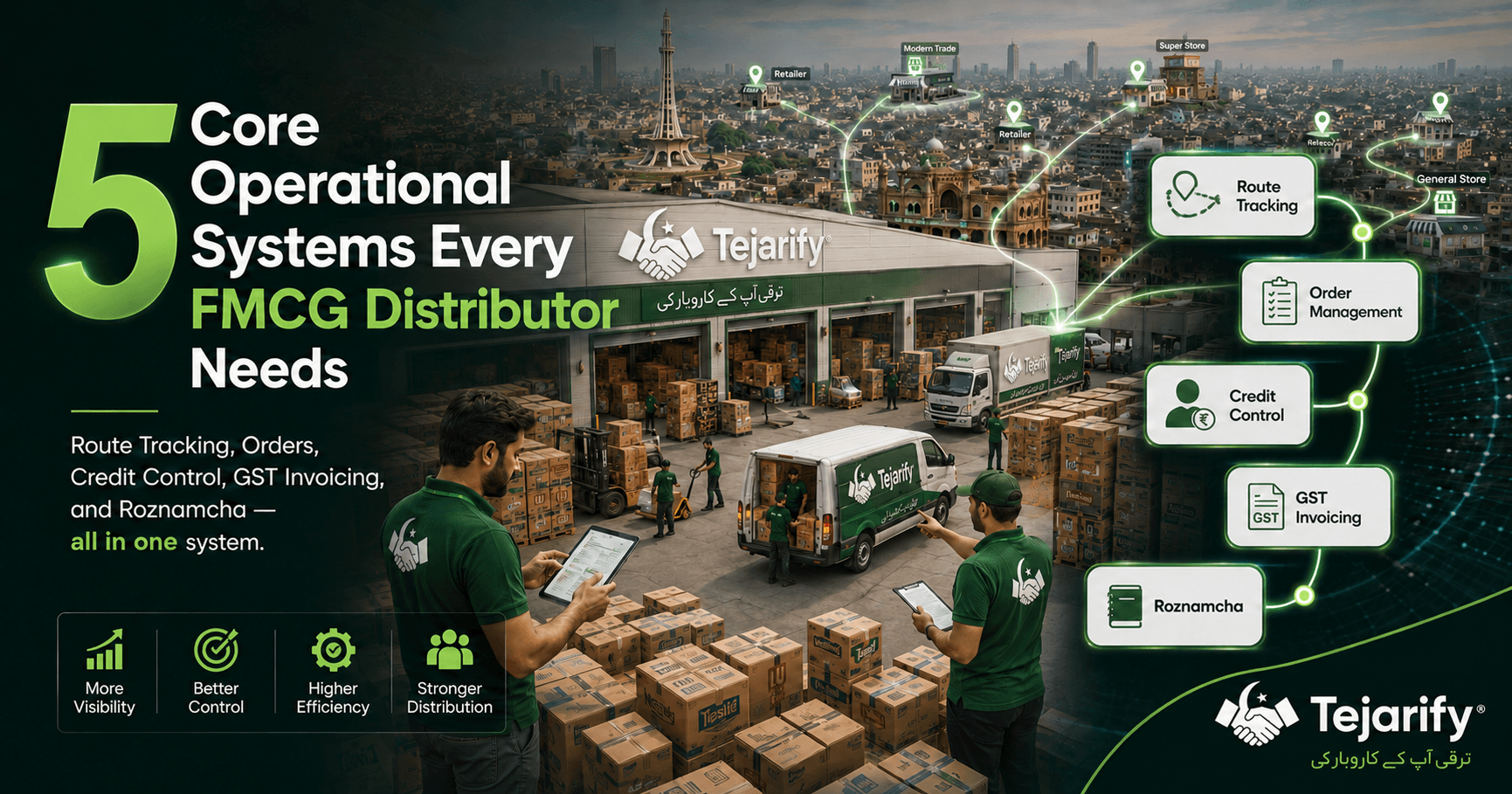 FMCG Distribution in Pakistan: A Complete Operational Playbook for Wholesalers
