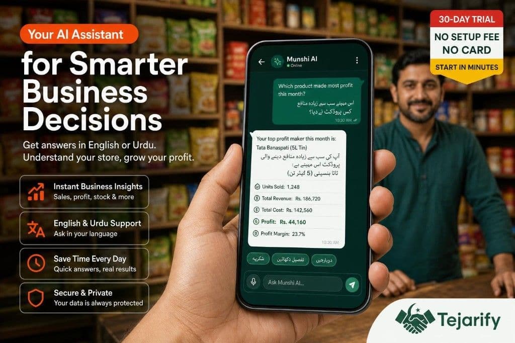 Munshi AI on a smartphone showing profit insights for a Pakistani karyana shop, with Tejarify branding